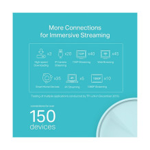 TP-Link Deco X20 (2-pack)