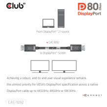CLUB3D CAC-1092 DisplayPort cable CLUB3D CAC-1092 DisplayPort cable