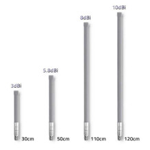 Qoltec LoRa antena 5.8dBi lauko Qoltec LoRa antena 5.8dBi lauko