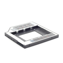 Gembird MF-95-02 interface...