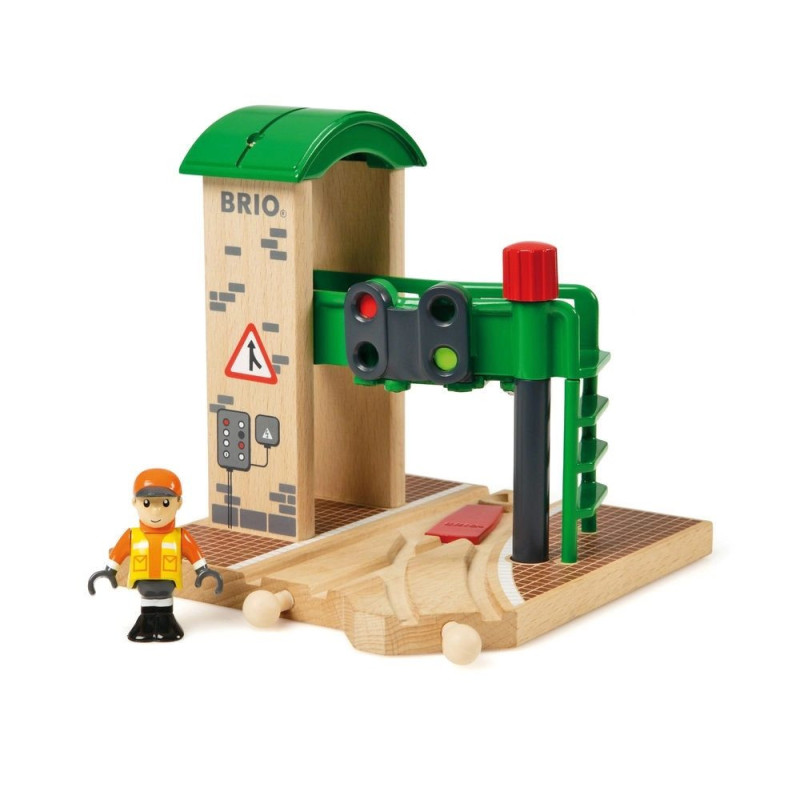 BRIO Signal Stotis