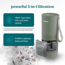 Homedics AP-P59GN-WW Whisper Pure Mini Air Purifier