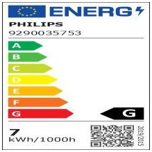 Philips Hue WCA 6.3W 12V MR16, 2pcs , GU5.3 Philips Hue WCA 6.3W 12V MR16, 2pcs , GU5.3