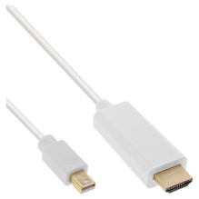 INLINE Mini DisplayPort zu...