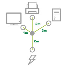 INLINE Maitinimo Y kabelis 1x Schuko kištukas su 3x IEC jungtimi 2m su 1m 2m ir 3m juodas INLINE Maitinimo Y kabelis 1x Schuko kištukas su 3x IEC jungtimi 2m su 1m 2m ir 3m juodas