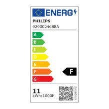 Philips Hue Lemputė E27 9W RGBW 2 vnt.
