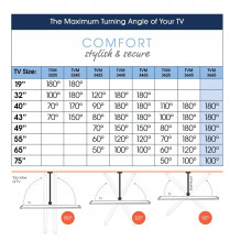 Vogel's TVM 3665 Full Motion TV Wall Mount, Black Vogel's TVM 3665 Full Motion TV Wall Mount, Black