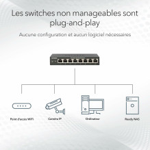 NETGEAR 16-Port Gigabit Ethernet Unmanaged Switch (GS316): Desktop- oder Wandbefestigung, leiser Betrieb