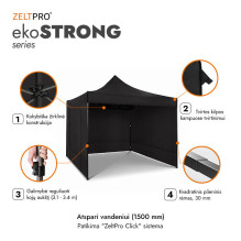 Shopping Tent 3x3 Black Zeltpro EKOSTRONG