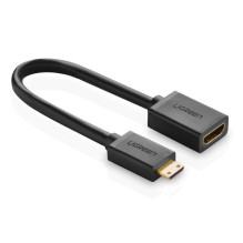 Ugreen 20137 HDMI cable...