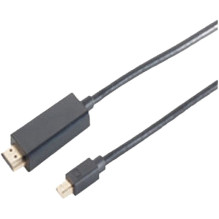 Mini DisplayPort 1.2 HDMI...