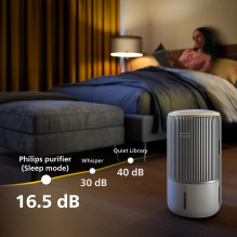 Philips PureProtect Water 3400 Series Philips PureProtect Water 3400 Series