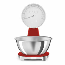 SMEG analoginė ir...
