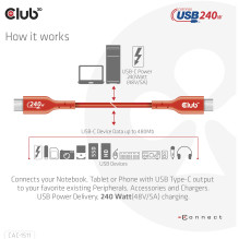 Club3D Kabel USB 2 Typ C PD 240W / 480Mb 4m St / St Club3D Kabel USB 2 Typ C PD 240W / 480Mb 4m St / St