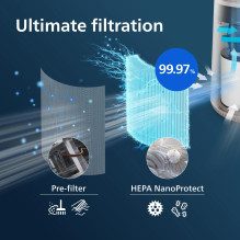AIR PURIFIER FILTER / NANOPROTECT FY0611 / 30 PHILIPS