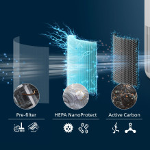 ORO VALYTUVO FILTRAS / NANOPROTECT FY0910 / 30 PHILIPS