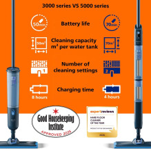 ELECTRIC MOP / XV3101 / 01 PHILIPS