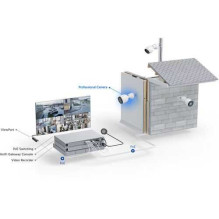 Ubiquiti UVC-G5-PRO Balta