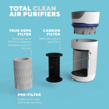 Homedics AP-T20FLR „TotalClean“ pakaitinis Hepa tipo filtras