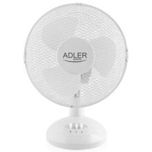 Adler m. po Kr.