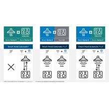 Bosch PXX695HC1Z