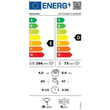 Electrolux EW7W368SI