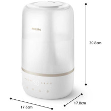 Philips HU1510/04