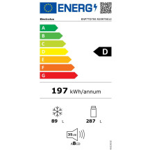 Electrolux ENP7TD75S