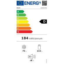 Bosch KIN96VFD0