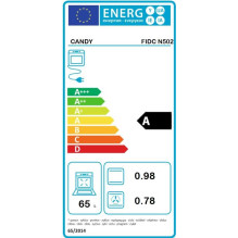 Candy FIDC N502 Candy FIDC N502