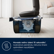 Electrolux EPPCS2