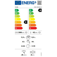 Candy BWR 485SBL6-S