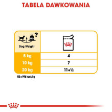 Royal Canin ROYAL CANIN Dermacomfort - Šlapias šunų ėdalas - 12 x 85 g Royal Canin ROYAL CANIN Dermacomfort - Šlapias šunų ėdalas - 12 x 85 g