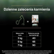 PURINA PURINA PRO PLAN LIVECLEAR STERILISED ADULT Rich in Salmon 1