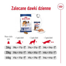 Royal Canin ROYAL CANIN Maxi Adult - sausas šunų ėdalas - 15 kg Royal Canin ROYAL CANIN Maxi Adult - sausas šunų ėdalas - 15 kg