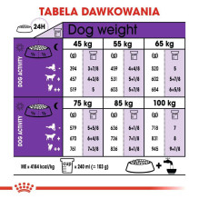 Royal Canin ROYAL CANIN Giant Adult - dry dog food - 15 kg. Royal Canin ROYAL CANIN Giant Adult - dry dog food - 15 kg.
