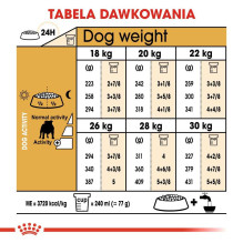 Royal Canin ROYAL CANIN Bulldog Adult - sausas šunų ėdalas - 12 kg.