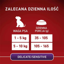 PURINA PURINA One Mini / Small Sensitive Lašiša, ryžiai - sausas šunų ėdalas - 800 g