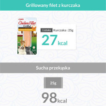 INABA INABA Grilled Chicken Fillet in chicken flavored broth - cat treats -. INABA INABA Grilled Chicken Fillet in chicken flavored broth - cat treats -.