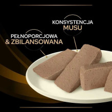 PURINA PURINA Pro Plan...