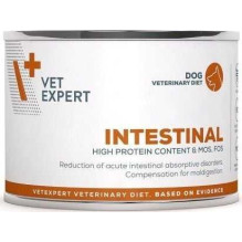 VETEXPERT VET EXPERT...