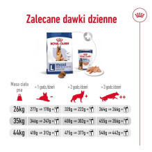Royal Canin ROYAL CANIN Maxi Adult 5+ - sausas šunų ėdalas - 15 kg.