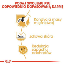 Royal Canin Royal Canin BHN...