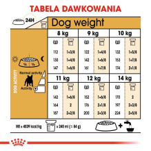 Royal Canin Royal Canin BHN Prancūzų buldogų suaugusių šunų sausas ėdalas - 9kg