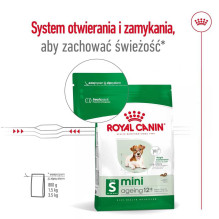 Royal Canin ROYAL CANIN Mini Ageing Adult +12 - sausas šunų ėdalas - 3,5 kg