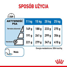 Royal Canin SHN Medium Light Care 3 kg Royal Canin SHN Medium Light Care 3 kg