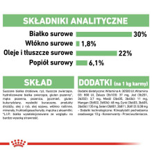 Royal Canin ROYAL CANIN Mini Digestive Care - sausas šunų ėdalas suaugusiems mažų veislių šunims
