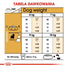Royal Canin Royal Canin BHN Vakarų Škotijos baltasis terjeras suaugusiam - sausas maistas suaugusiems Royal Canin Royal Canin BHN Vakarų Škotijos baltasis terjeras suaugusiam - sausas maistas suaugusiems