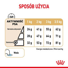 Royal Canin Royal Canin Pomeranian Adult - dry food for dogs - 3 kg. Royal Canin Royal Canin Pomeranian Adult - dry food for dogs - 3 kg.