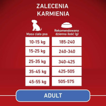 PURINA PURINA ONE MED / MAX suaugusių jautienos ir ryžių ėdalas 12kg PURINA PURINA ONE MED / MAX suaugusių jautienos ir ryžių ėdalas 12kg